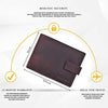 Mens RFID Protected Slim Purse Wallet with Coin Pocket -